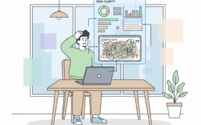 Warum 80 % aller Marketing-Analysen falsch sind – und wie du sie ohne Entwickler endlich richtig machst