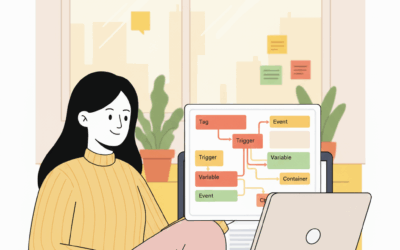 Der einfache Weg zu sauberem Conversion-Tracking – ganz ohne eine Zeile Code